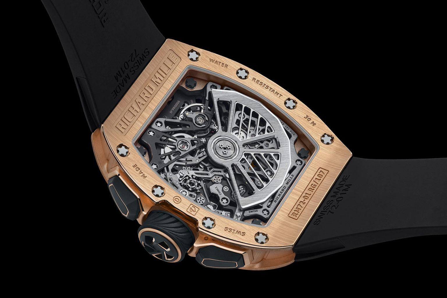 Making a Smart Investment: 6 Best Used Richard Mille Watches to Buy in 2023!