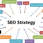 The Secret to Ranking #1 on Google: Unveiling SEO Strategies